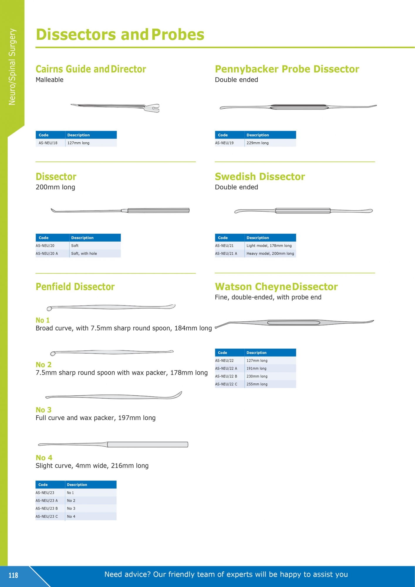 Dissectors and Probes